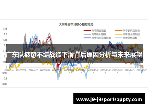 广东队疲惫不堪战绩下滑背后原因分析与未来展望