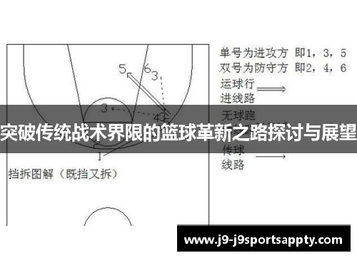 突破传统战术界限的篮球革新之路探讨与展望