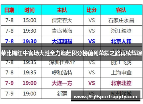 莱比锡红牛客场大胜全力追赶积分榜前列荣耀之路再续辉煌