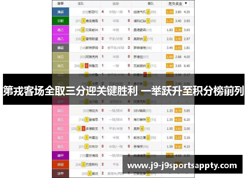 第戎客场全取三分迎关键胜利 一举跃升至积分榜前列